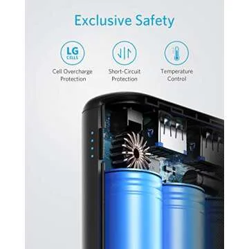 Anker PowerCore 15000 Redux, Compact 15000mAh 2-Port Ultra-Portable Phone Charger Power Bank with Poweriq and Voltageboost Technology for iPhone, Ipad, Samsung Galaxy, and More