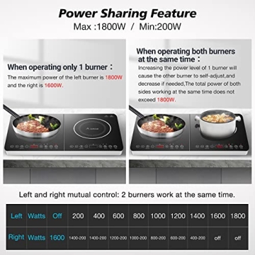 Aobosi Dual Burner Induction Cooktop Fast Heating Safe