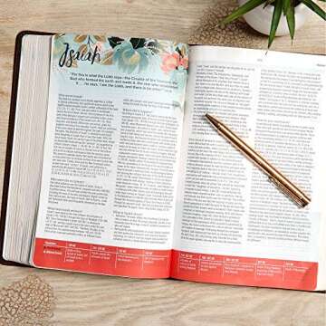 CSB Study Bible For Women with Study Notes and Articles