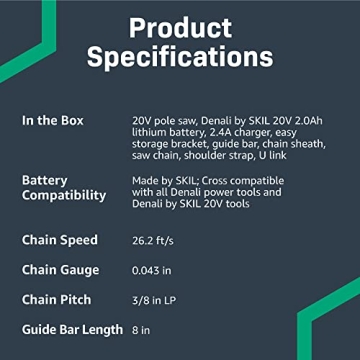Denali 20V Brushed Pole Saw Kit - Lightweight & Powerful