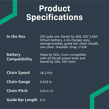 Denali 20V Brushed Pole Saw Kit - Lightweight & Powerful