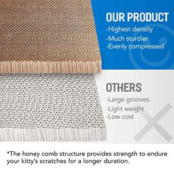 FluffyDream Cat Condo Scratcher Post Cardboard, Cactus Shape Cat Scratching House Bed Furniture Protector, Green Colour