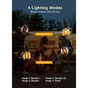 Brightown Outdoor String Lights with Remote, 28Ft Patio Lights Outdoor Waterproof, String Lights for Outside with 15 Shatterproof LED Bulbs, Hanging Lights for Porch Balcony Bistro Cafe