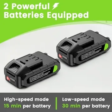 Lightweight Electric Cordless Leaf Blower with Rechargeable Batteries