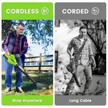 Lightweight Electric Cordless Leaf Blower with Rechargeable Batteries