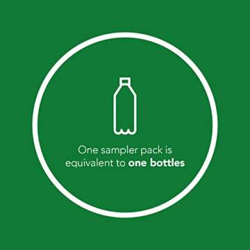 Ethique Hair Sampler - Shampoo & Conditioner - Plastic-Free, Vegan, Cruelty-Free, Eco-Friendly, 5 Travel Bars (Pack of 1)