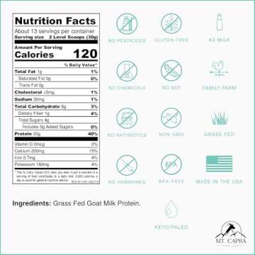 Mt. Capra Clean Whole Protein: Grass-Fed Goat Protein for Optimal Muscle Recovery and Support