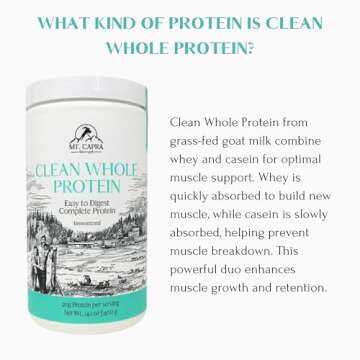 Mt. Capra Clean Whole Protein | Goat Protein for Muscle Growth