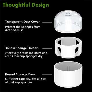 BEZOX Makeup Sponge Holder for Clean, Organized Beauty