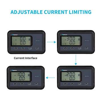 Buy Renogy Dual Battery Monitoring Screen for 12V Chargers