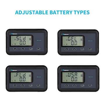 Buy Renogy Dual Battery Monitoring Screen for 12V Chargers