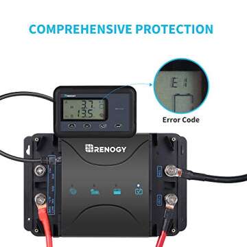 Buy Renogy Dual Battery Monitoring Screen for 12V Chargers