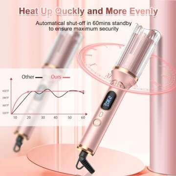 Automatic Curling Iron, Auto Curling Wand with 1 inch Large Ceramic Barrel [Lasting Styling | Auto S...
