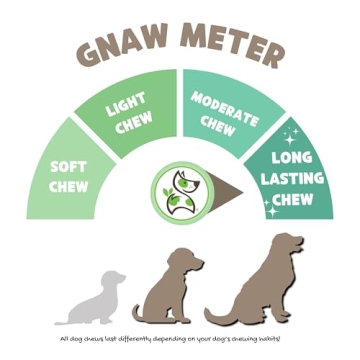 Nature Gnaws Pig Ears - Natural Dog Chews for Aggressive Chewers