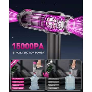 EYYA Handheld Car Vacuum Cleaner Cordless, 15000PA High Power Car Vacuum Cleaner & Air Duster, 4-in-...