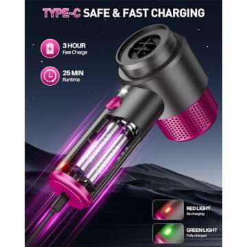 EYYA Handheld Car Vacuum Cleaner Cordless, 15000PA High Power Car Vacuum Cleaner & Air Duster, 4-in-1 Portable Mini Car Vacuum Cleaner with LED Light, Hand Held Vacuum Cleaner for Car Home Office