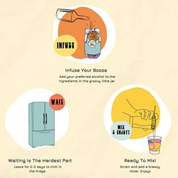 Lou's Libations Craft Cocktail Infusion Kits, Handcrafted Cocktail Mix - Dried Fruits & Spices, Perfect Party Gifts (Rosemary's Paloma Mixology Tastes like Rosemary Infused Paloma, 8-10 Drinks)