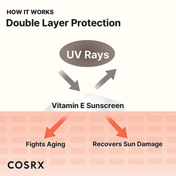 COSRX Vitamin E Sunscreen - Lightweight SPF 50 Protection