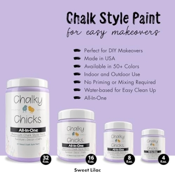 Chalky Chicks All-in-One Chalk Paint for Furniture or Cabinet - 4Fl Oz-Matte Finish Sweet Lilac (Lig...