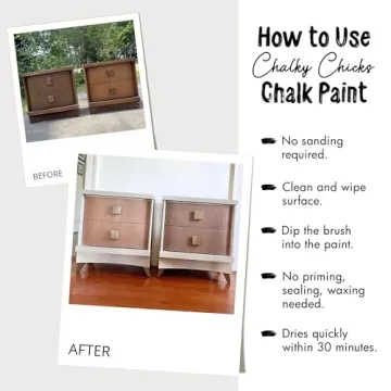 Chalky Chicks All-in-One Furniture Paint - No Prep, USA Made
