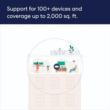 Amazon eero Pro 6E WiFi Router - Ultimate Coverage for Homes