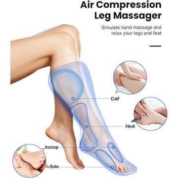RENPHO Leg Compression Massager for Circulation and Relaxation, Rechargeable Air Compression Foot and Calf Massage, 2 Modes, for Leg Muscle Fatigue Relief, Gifts for Men Women