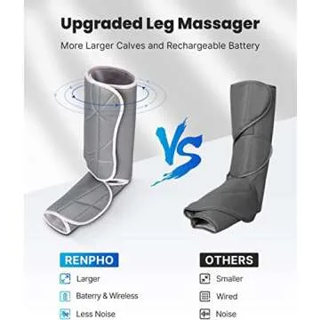 RENPHO Leg Compression Massager for Circulation and Relaxation, Rechargeable Air Compression Foot and Calf Massage, 2 Modes, for Leg Muscle Fatigue Relief, Gifts for Men Women