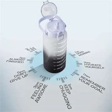 YOU GOT THIS LIVING Motivational Water Bottle with Time Marker,Half Gallon Water bottle with Straw 64 oz/2.2L Gym Water Bottle, Achieve All-Day Hydration SpillProof, BPA FREE