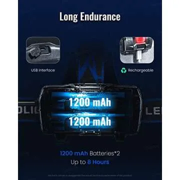 LED Rechargeable Headlamp 800 Lumens for Outdoor Adventures