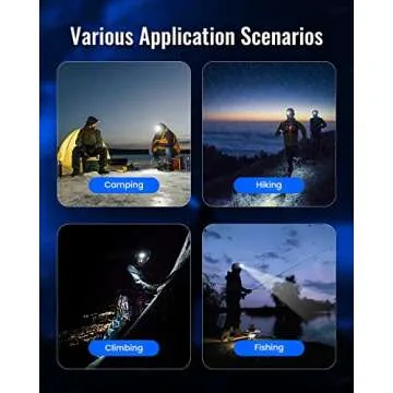 LED Rechargeable Headlamp 800 Lumens for Outdoor Adventures