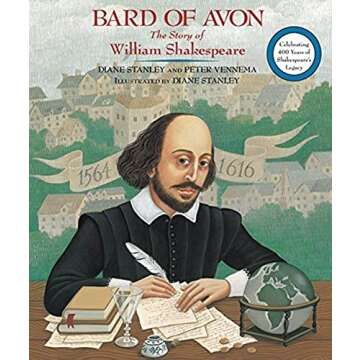 Bard of Avon: The Story of William Shakespeare