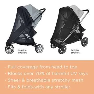 liuliuby Stroller Sun Shade - Universal Stroller Cover for Baby Protection - Large Shade Extender - See Through Mesh Cover for Sun Blocks UV - Joggers Accessories for Summer