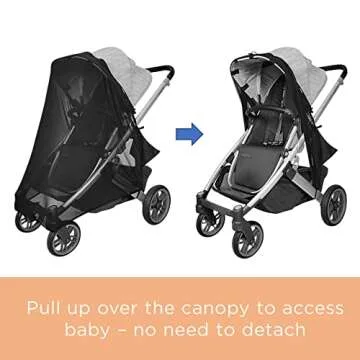 liuliuby Stroller Sun Shade - Universal Stroller Cover for Baby Protection - Large Shade Extender - See Through Mesh Cover for Sun Blocks UV - Joggers Accessories for Summer