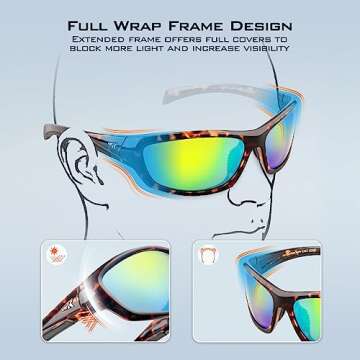 KastKing Hiwassee Polarized Sport Sunglasses for Men and Women, Gloss Demi Frame,Brown Chartreuse Mirror