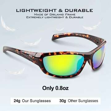 KastKing Hiwassee Polarized Sport Sunglasses for Men and Women, Gloss Demi Frame,Brown Chartreuse Mirror