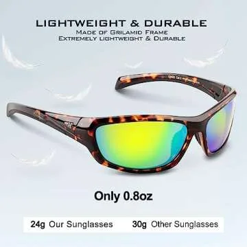 KastKing Hiwassee Polarized Sunglasses for Sport Activities