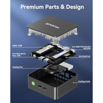 GMKtec Mini PC N95 16GB RAM 512GB SSD 4K Dual HDMI