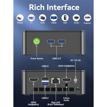 GMKtec Mini PC N95 16GB RAM 512GB SSD 4K Dual HDMI