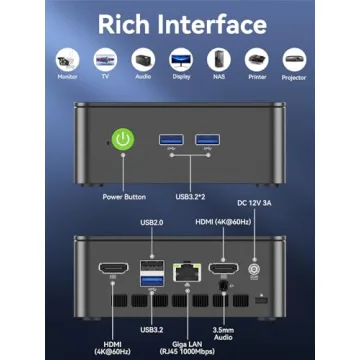 GMKtec Mini PC N95 16GB RAM 512GB SSD 4K Dual HDMI
