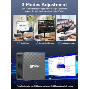 GMKtec Mini PC N95 16GB RAM 512GB SSD 4K Dual HDMI