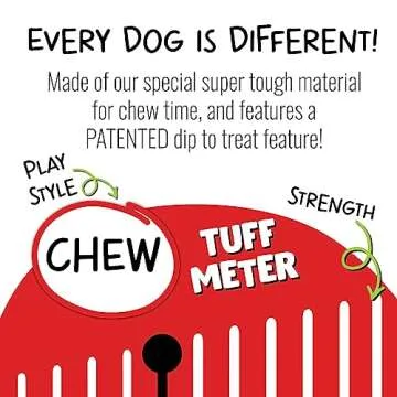 Jolly Dipper Interactive Treat Dispensing Toy for Dogs