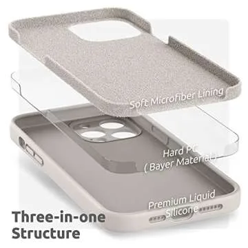 SURPHY iPhone 13 Pro Max Case with Screen Protector