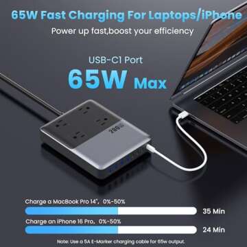 12-in-1 USB C Power Strip with Fast Charging Capability