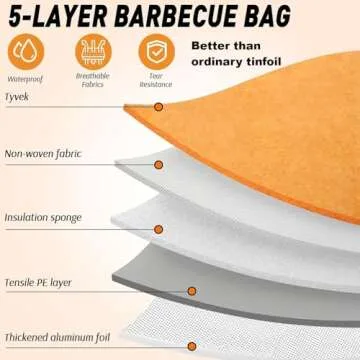 BBQ Blanket for Resting Meat Insulated Reusable Smoker Bag