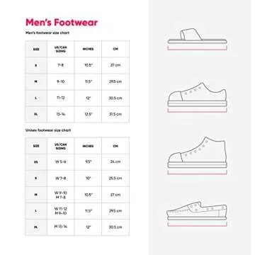 FOCO Men's Eagles Colorblock Big Logo Gel Slides - Team Spirit Comfort