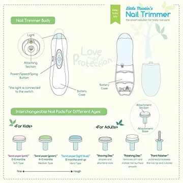 Gentle Electric Baby Nail File by Little Martin's - Safe & Easy Grooming