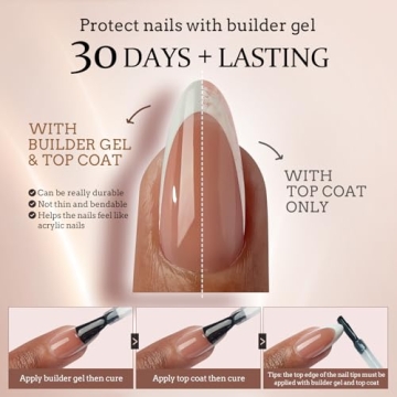 BTArtbox XCOATTIPS French Tip Press on Nails for Perfect Style