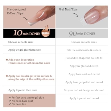 BTArtbox XCOATTIPS French Tip Press on Nails for Perfect Style