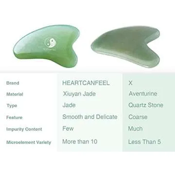 Best Jade Gua Sha Scraping Massage Tool - Hand Made Jade Guasha Board - Great Tools for SPA Acupuncture Therapy Trigger Point Treatment on Face [Triangle Shape]