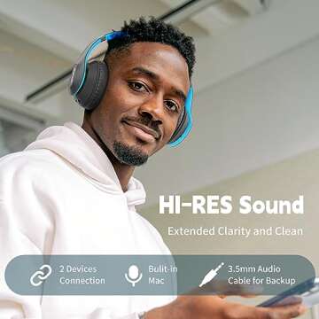 Glynzak Wireless Bluetooth Headphones Over Ear, 65H Playtime HiFi Stereo Headset with Microphone and 6EQ Modes Foldable V5.3 Bluetooth Wireless Headphones for Travel Computer Laptop